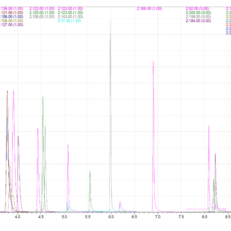 Figure 1 (3)